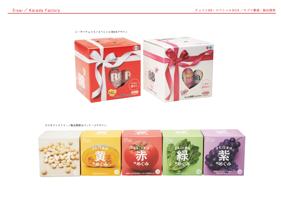Eisai・サプリ農場 製品開発